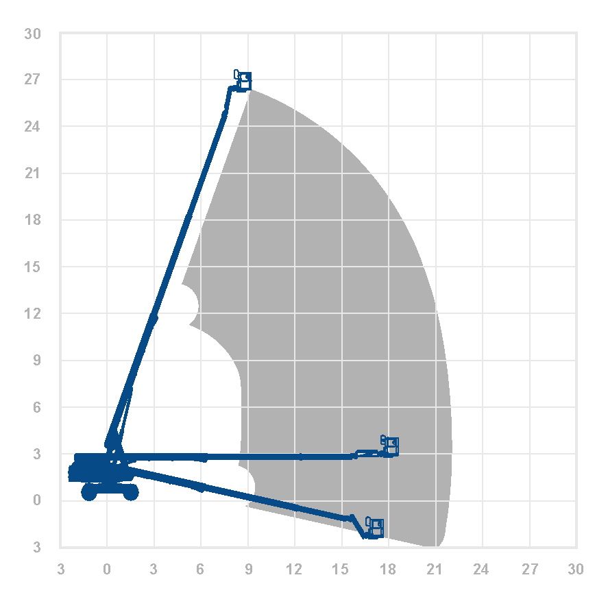 Genie S85XC - 25.91m Diesel Boom Lift