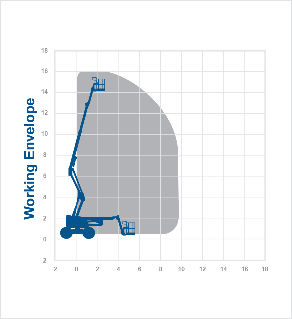 HA16PX - 16m diesel boom lift