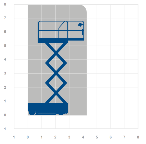 Dingli 0808AC - 8.0m Electric Scissor Lift