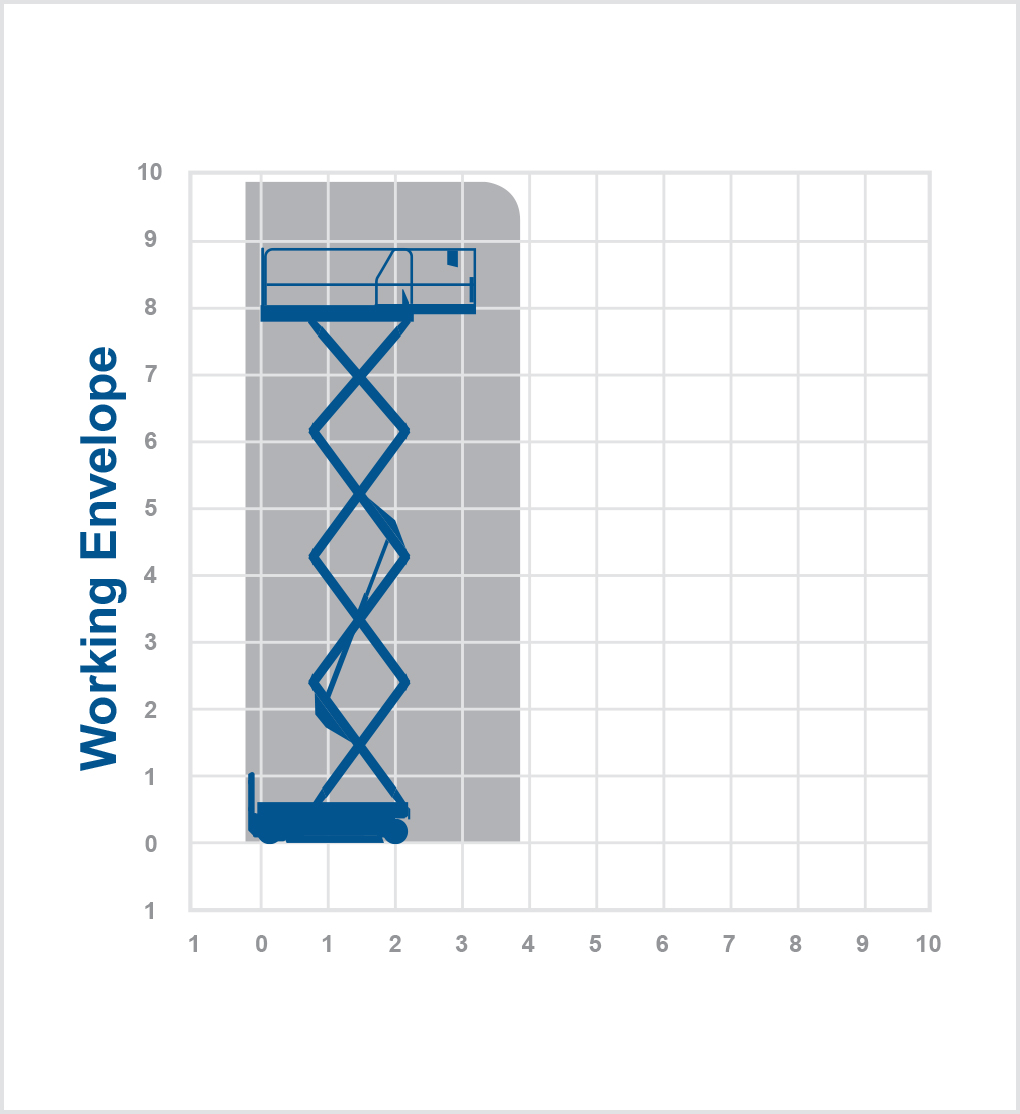 3226 - 9.92m Electric scissor lift