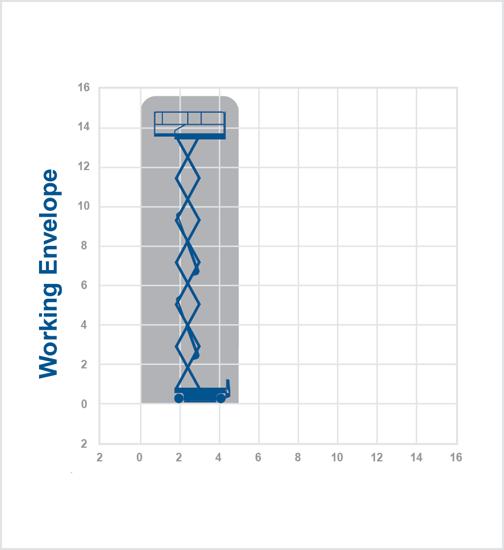Dingli 1612PA – 15.7m Electric Scissor Lift