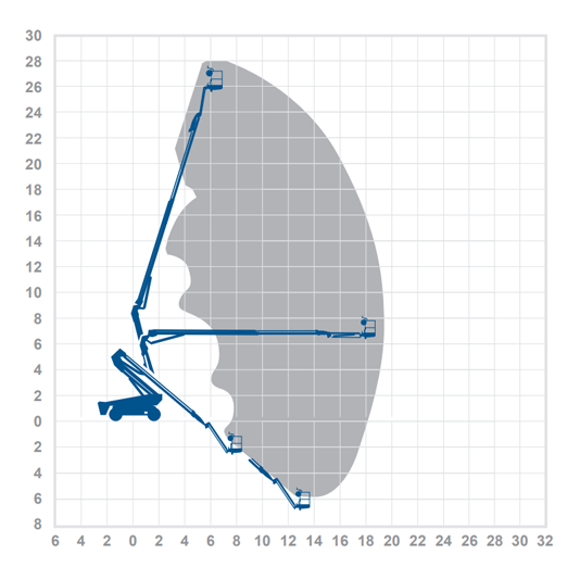 BA28HRT  - 28.1m Hybrid Boom Lift