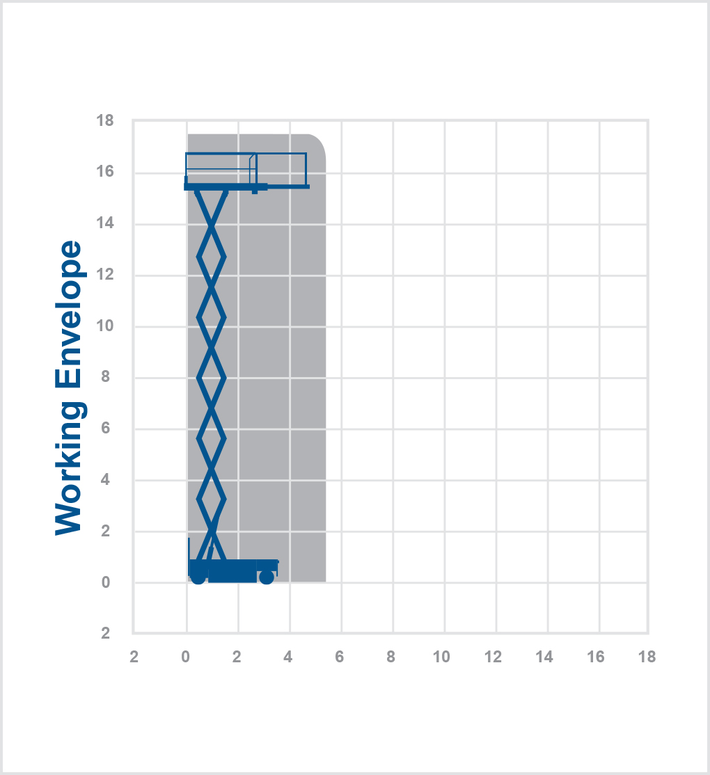 S175-12 - 17.5m Electric scissor lift