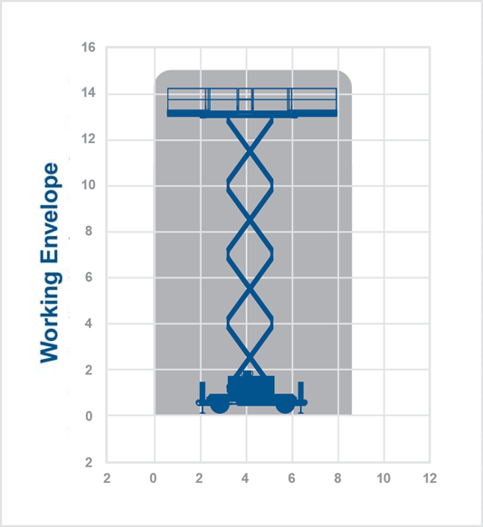 Dingli 1523MRT – 15m Diesel Scissor Lift