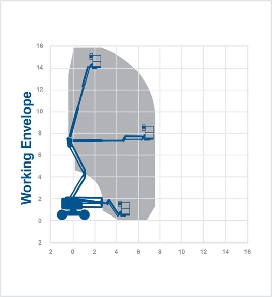 Z45EJ - 15.94m Electric Boom Lift