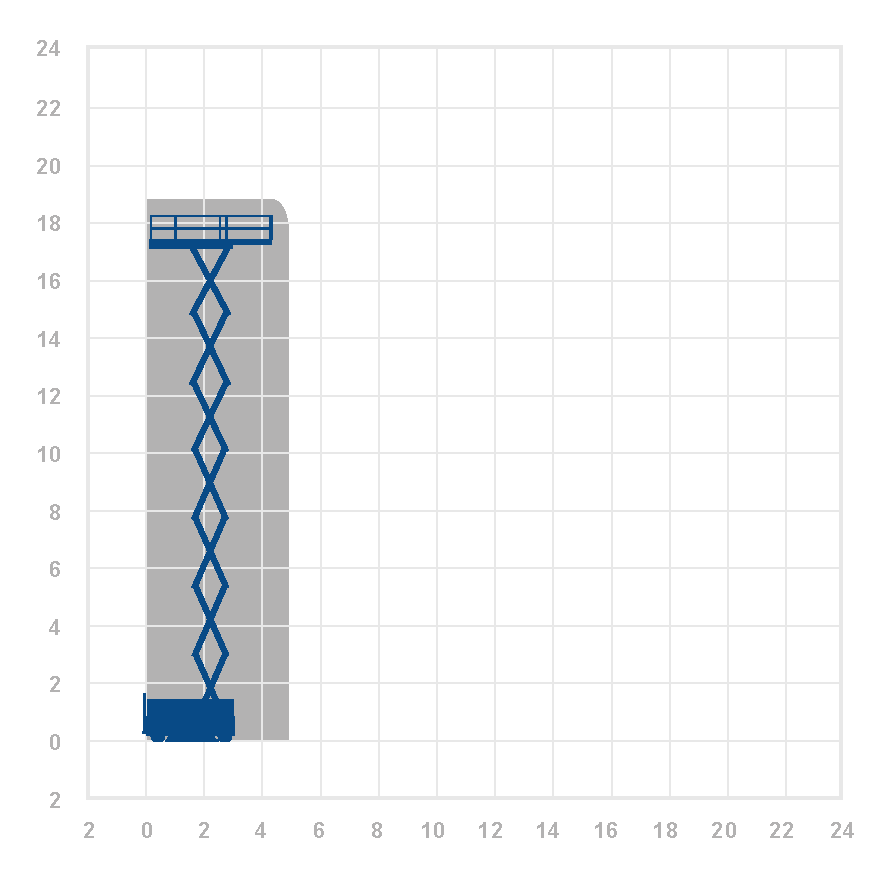 Holland Lift HL190E - 18.8m Electric Scissor Lift
