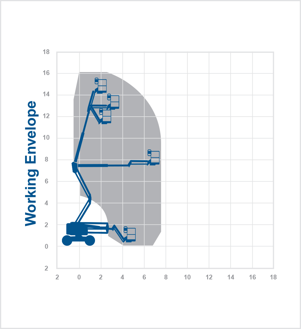 Z4525DJX - 16.05m diesel boom lift