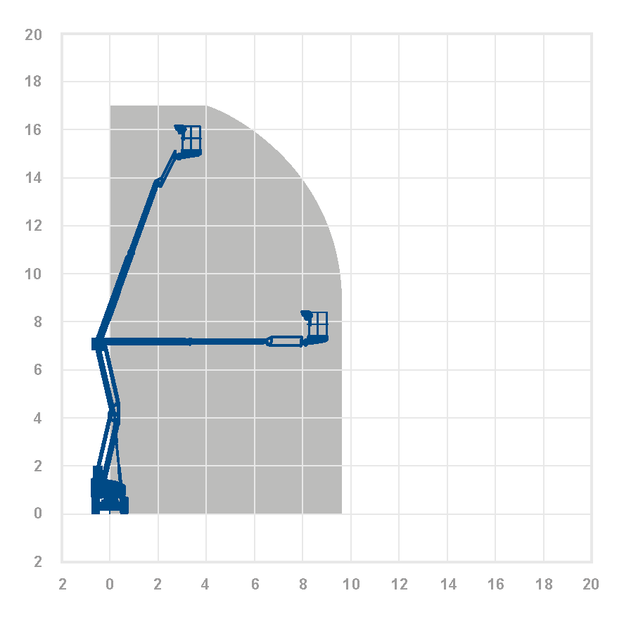 Niftylift HR17N - 17m Electric Boom Lift