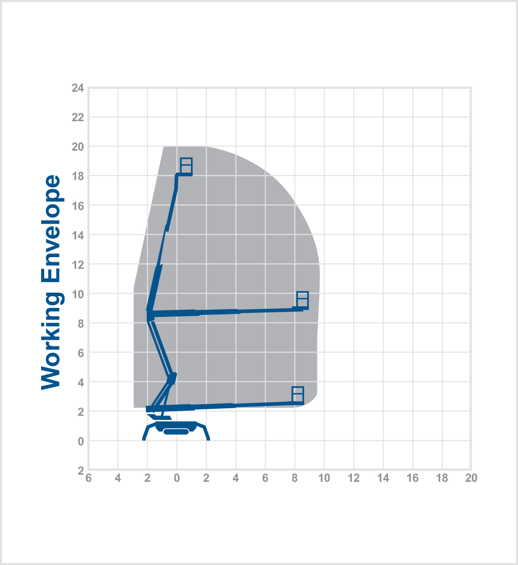 TB20HB - 20.1m Bi-fuel tracked boom