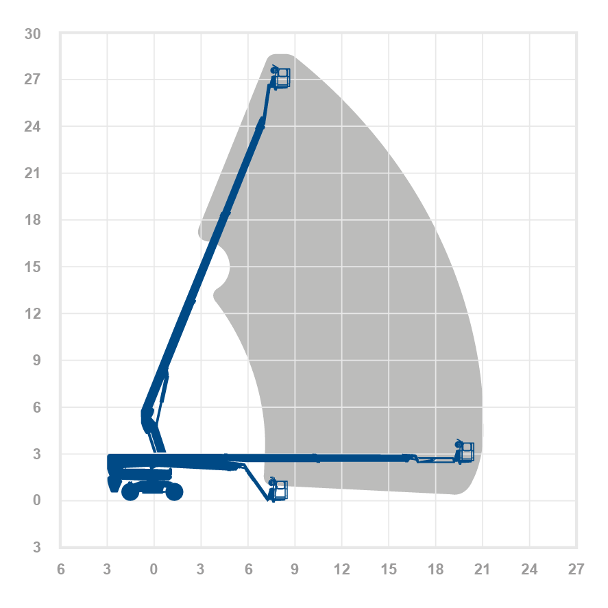 Dingli BT28RT - 28.6m Diesel Boom Lift