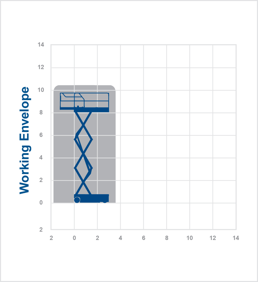 COM10DX - 10.3m Diesel scissor lift