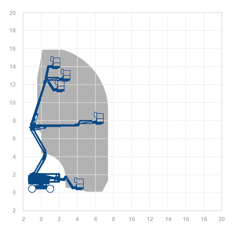 Genie Z45FES - 15.92m Hybrid Boom Lift
