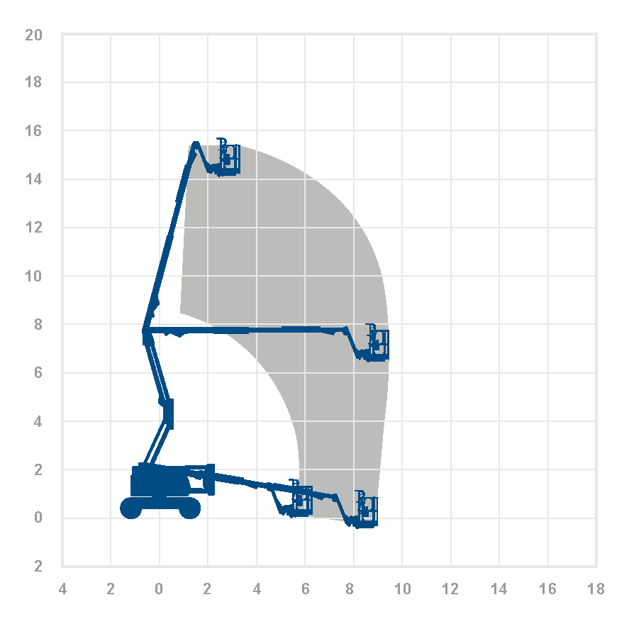 JLG 45AJ - 15.7m Diesel Boom Lift