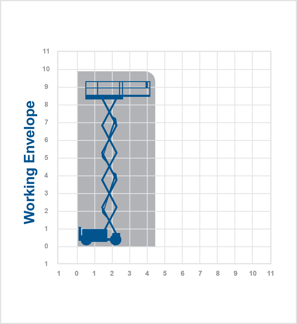 GS26D-O - 9.92m Diesel scissor lift