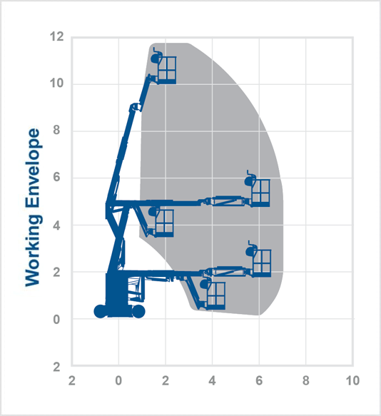 Dingli BA12NE – 11.8m Electric Boom Lift