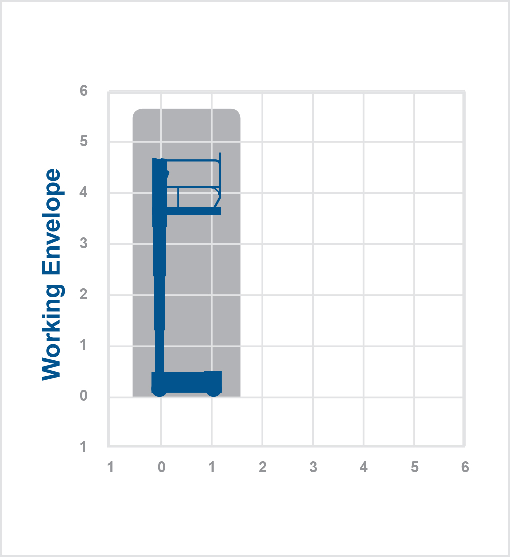 1230ES - 5.66m Electric mast boom