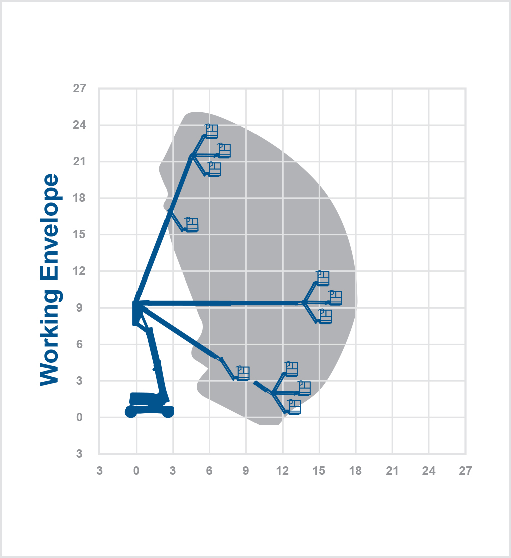 Z80 - 25.6m Diesel Boom Lift