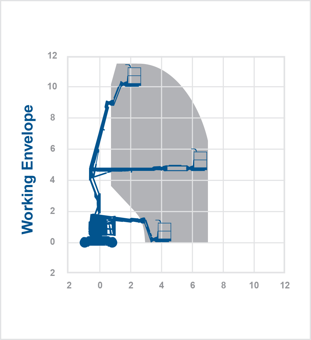 HA12CJ - 11m Electric boom lift