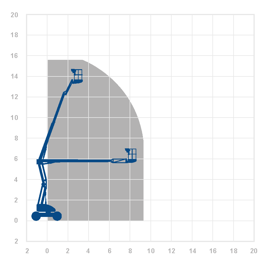 Niftylift HR15RTH - 15.7m Hybrid Boom Lift