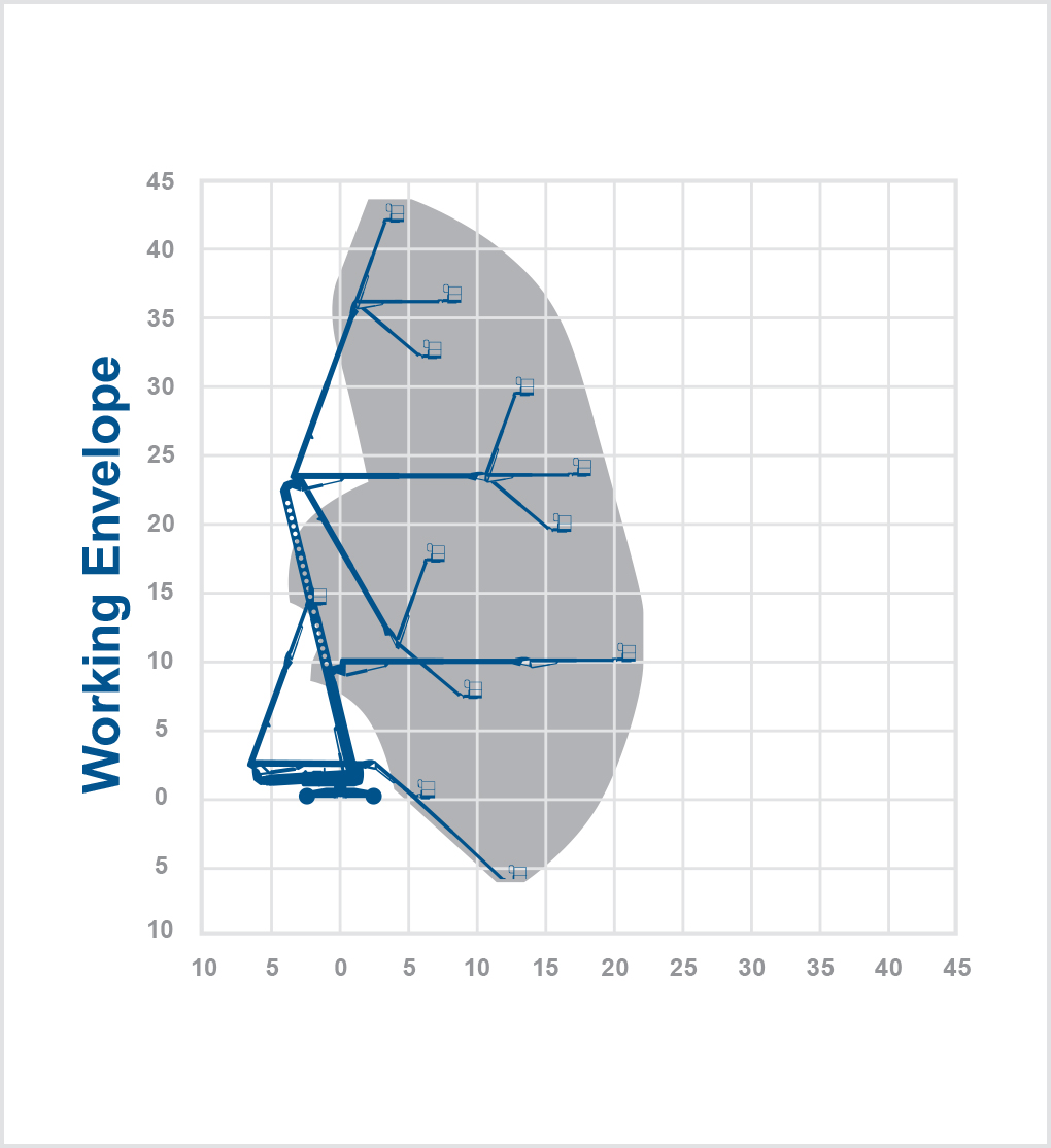 ZX135 - 43.15m diesel boom lift