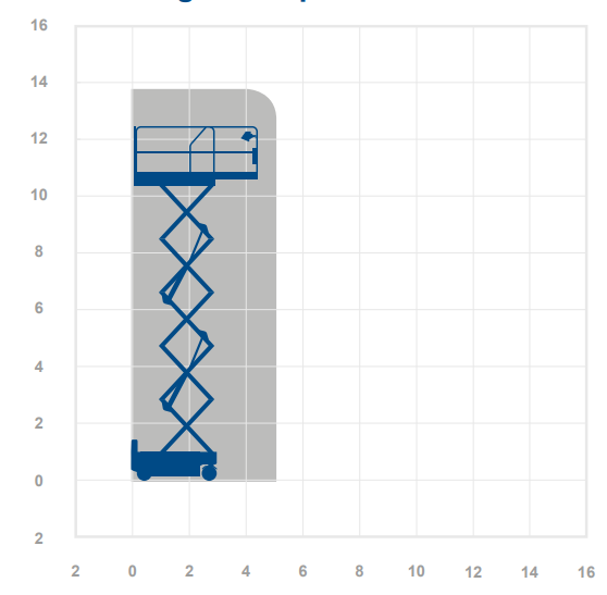 Dingli 1412AC - 13.8m Electric Scissor Lift