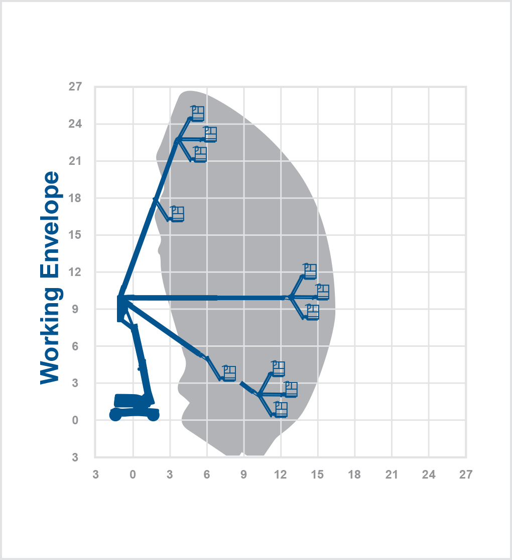 80JX - 26.3m Diesel Boom Lift