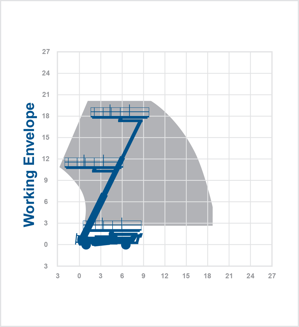 TITAN60 - 20m diesel boom lift