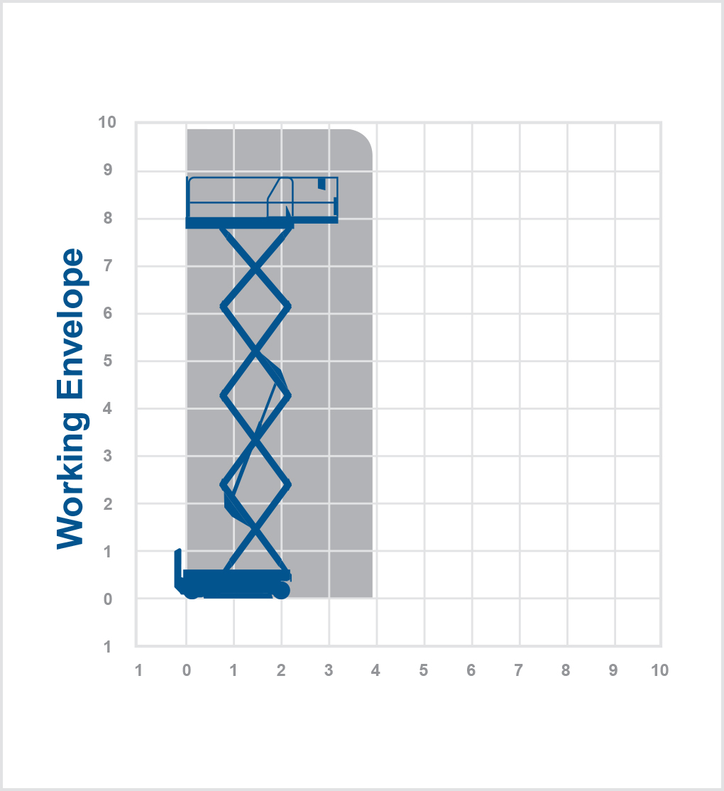 GS26 - 9.75m Genie Electric scissor lift