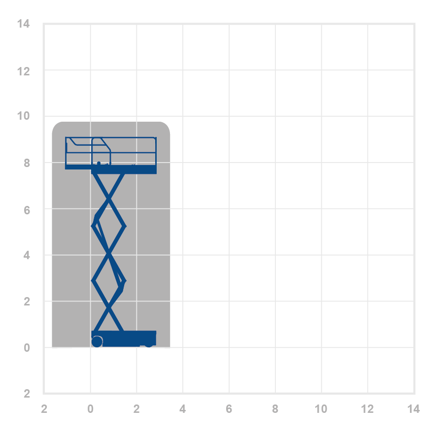 Skyjack SJ4726 - 9.82m Electric Scissor Lift
